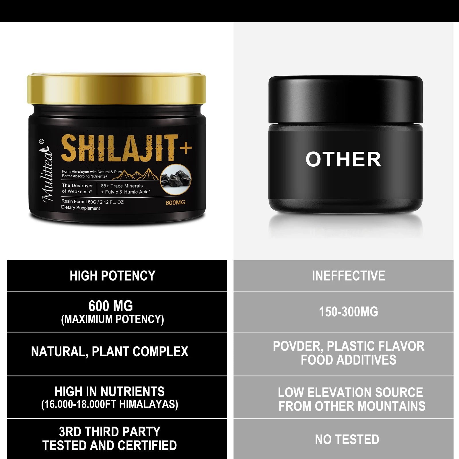 Organic Shilajit Resin – Mineral-Rich Energy & Wellness Boost | 85+ Trace Minerals